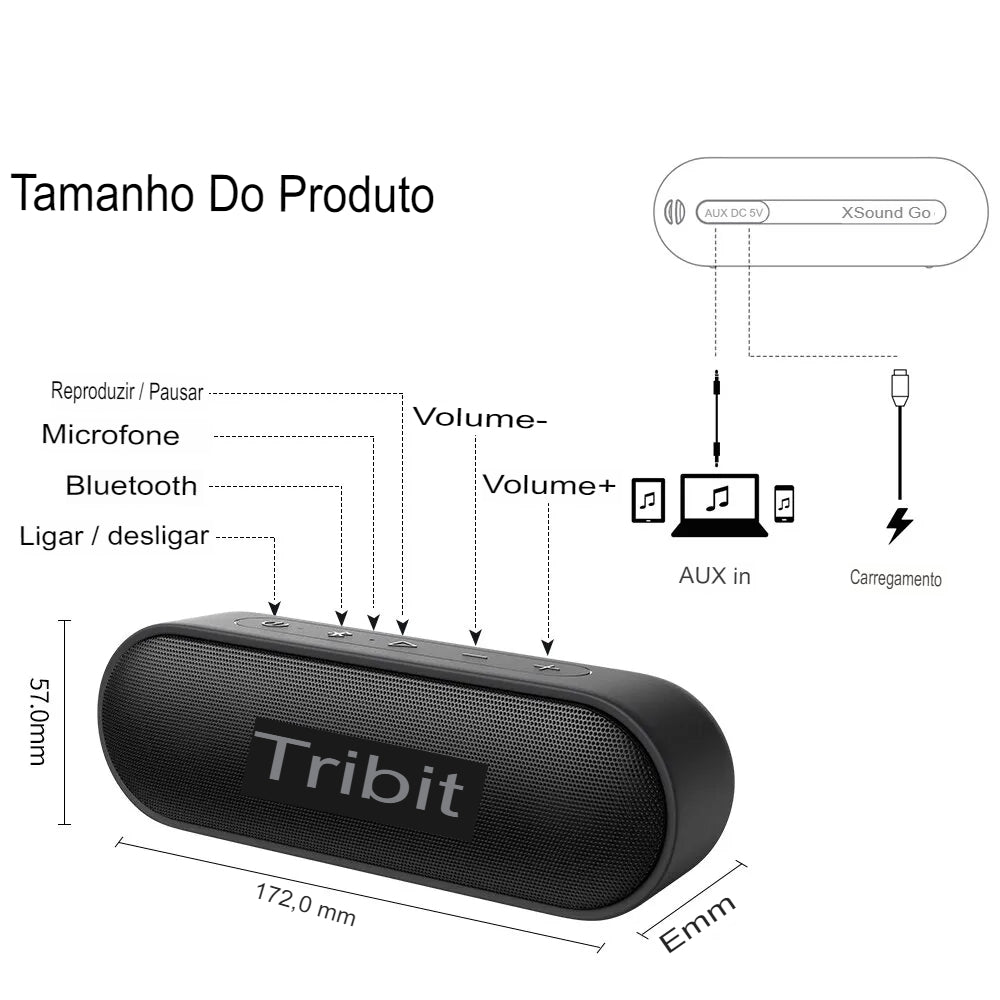 Caixa De Som Portátil Tribit Bluetooth Impermeável